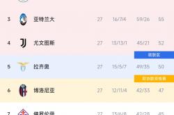 开云体育官方登录入口-尤文图斯连胜收官，夺得联赛冠军