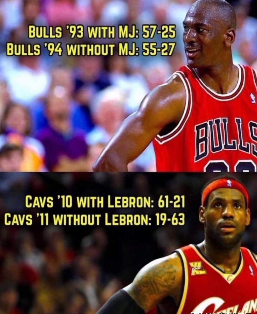 包含公牛不敌骑士遭遇两连败的词条