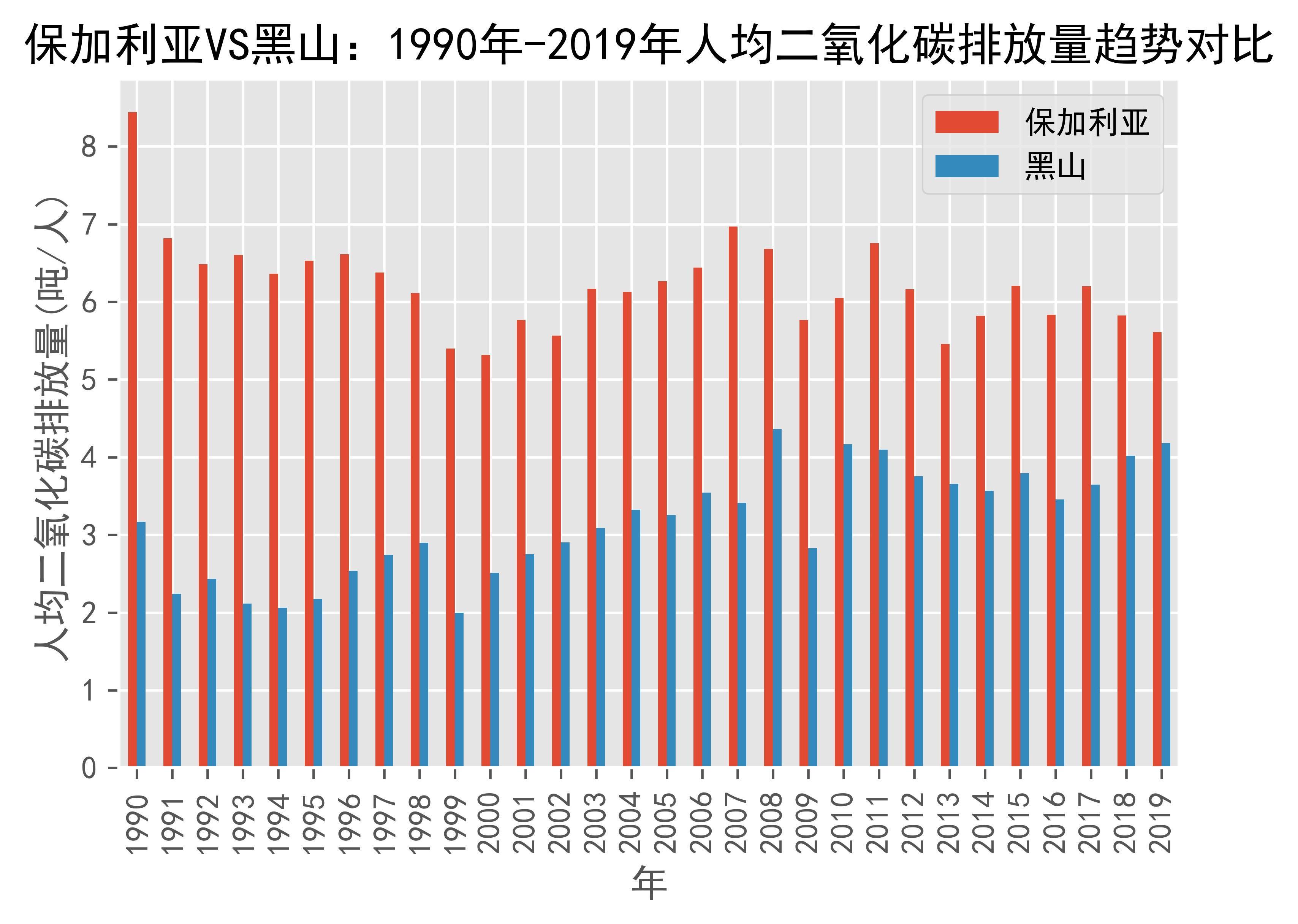 保加利亚主场横扫波兰，黑山战胜黎巴嫩的简单介绍